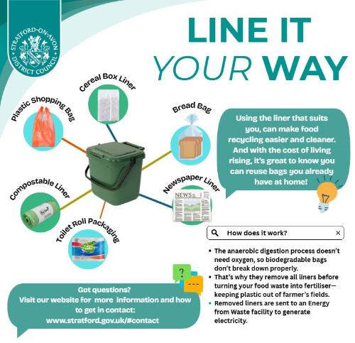 Line it your way, food caddy waste