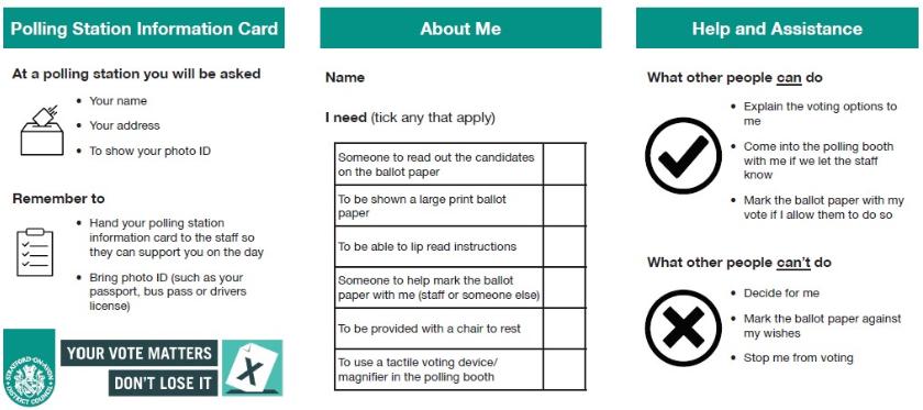 Election support card